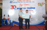 Cảm nhận 30 năm ngày trở về!