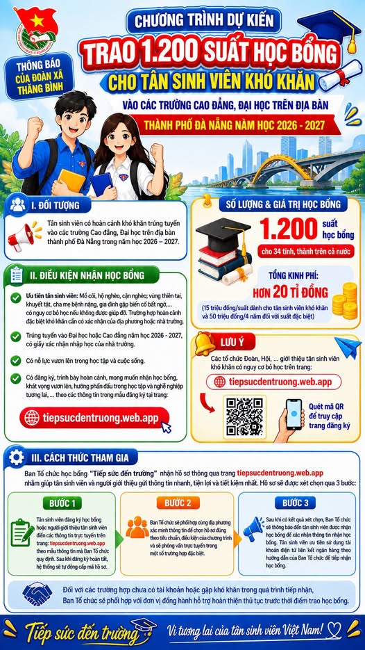 THÔNG BÁO HỌC BỔNG “TIẾP SỨC ĐẾN TRƯỜNG” NĂM 2026 – ảnh 1